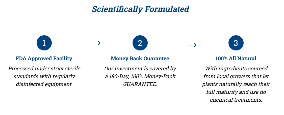 Biodentex-Scientifically Formulated